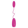 B Swish - Bnaughty Classic Bullet Vibrant Cerise